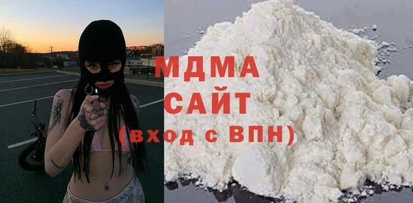 бутират Иннополис